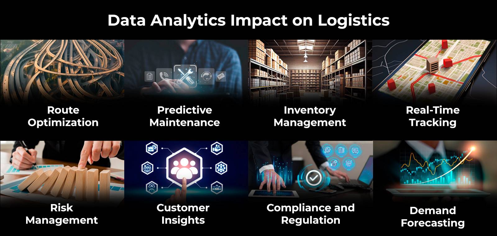 Data analytics impact on logistics