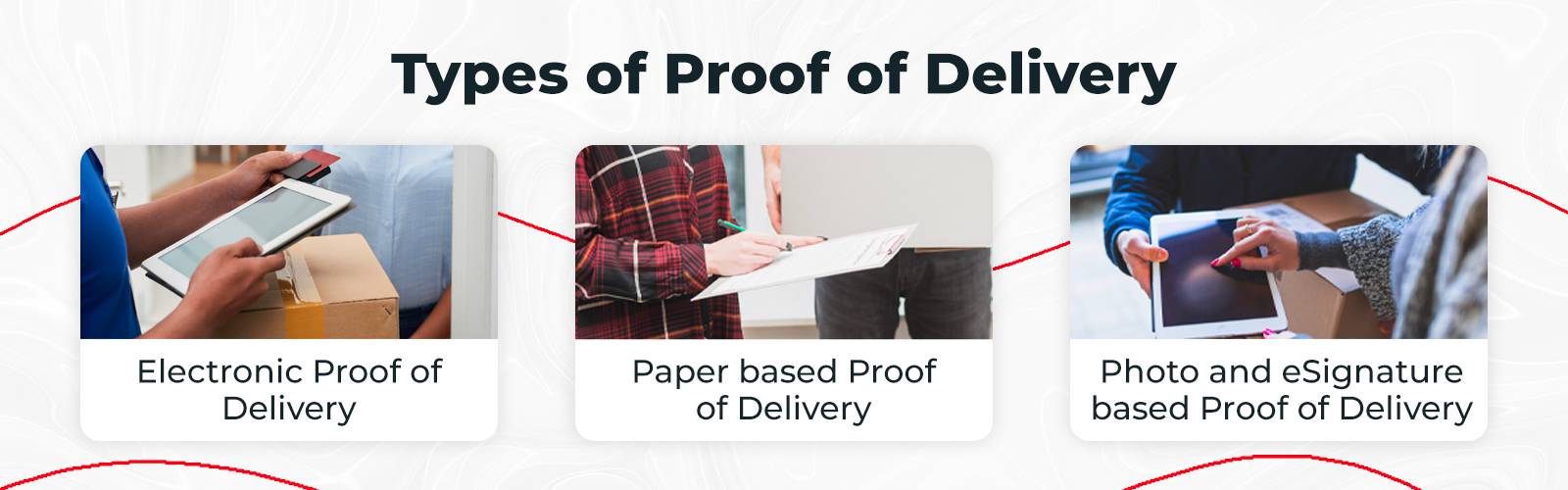 Types of proof of delivery