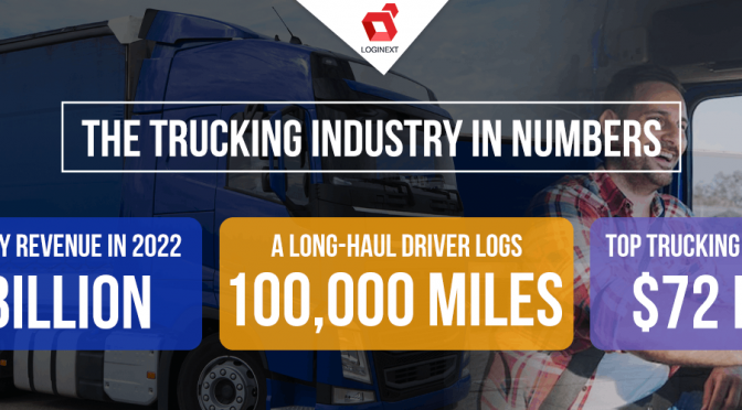 Catch All The Insights of The Global Trucking Industry