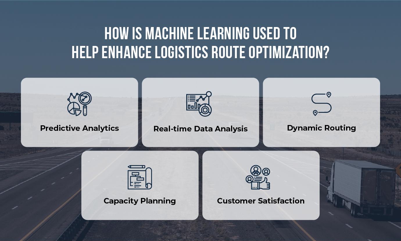 How is machine learning enhancing logistics Route Optimization