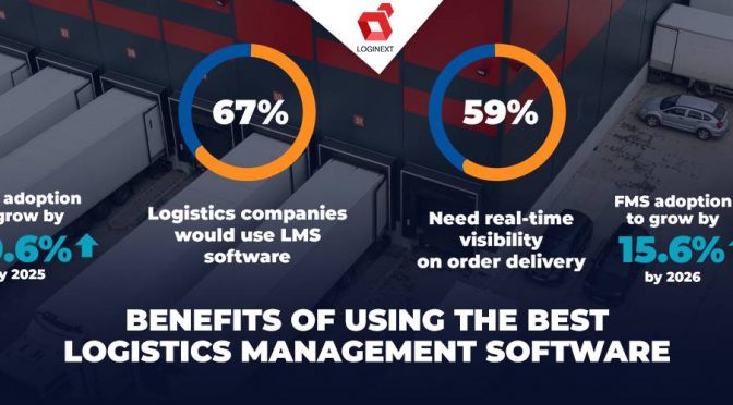 [Infographic]: Benefits of using the best logistics management software in your business!