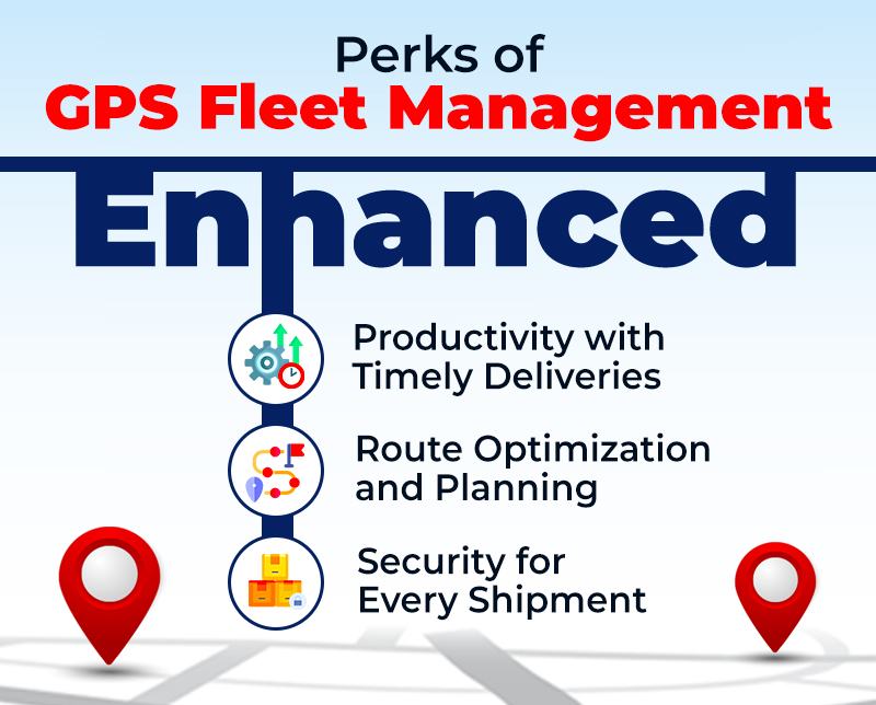 Advantages of GPS Fleet Management System