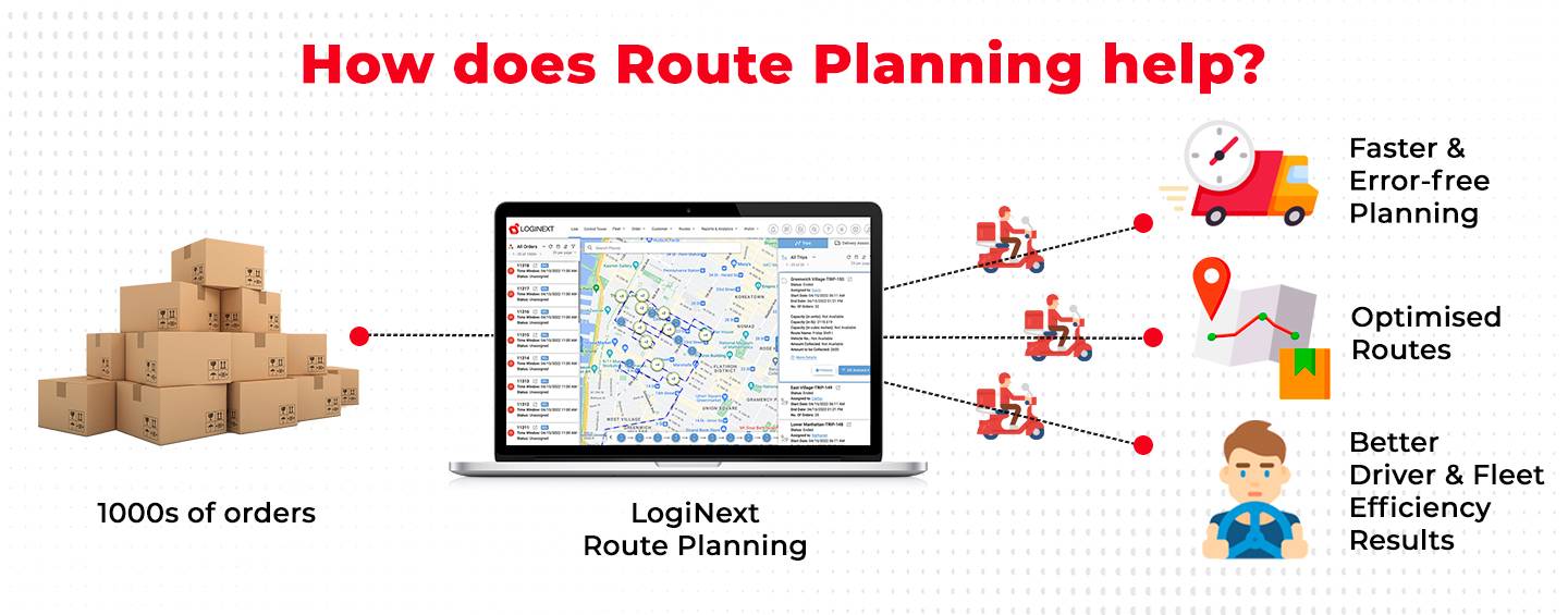 How does Route Planning Help Enhance Operations