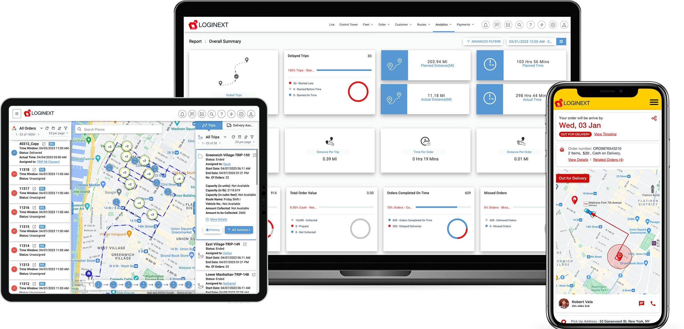 Reporting-using-Dispatch-Management-Software