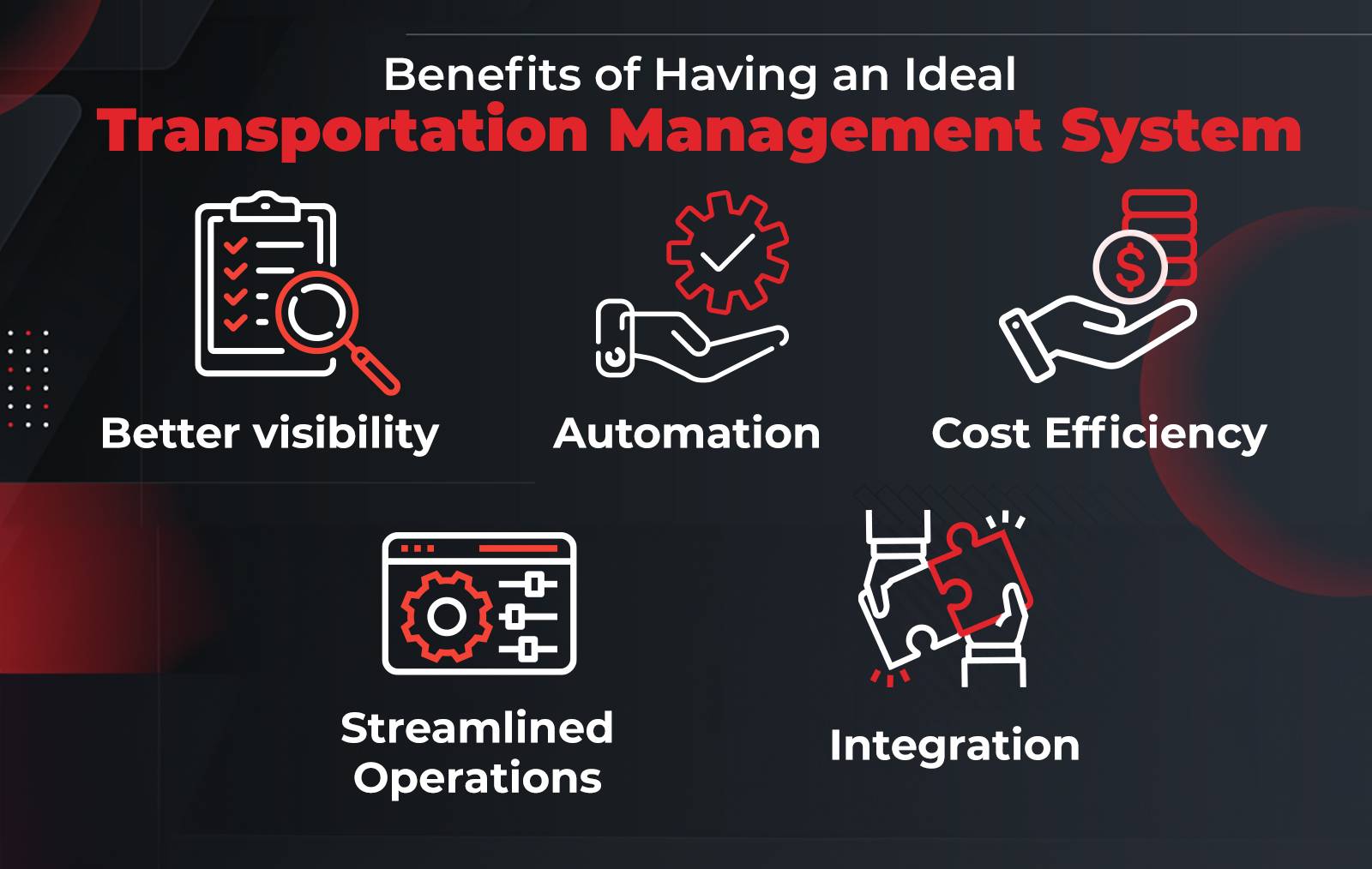 Benefits of an Ideal TMS