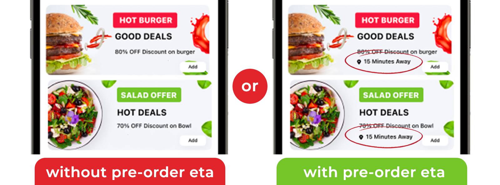 Food delivery with pre-order ETA for improved customer experience for last mile delivery