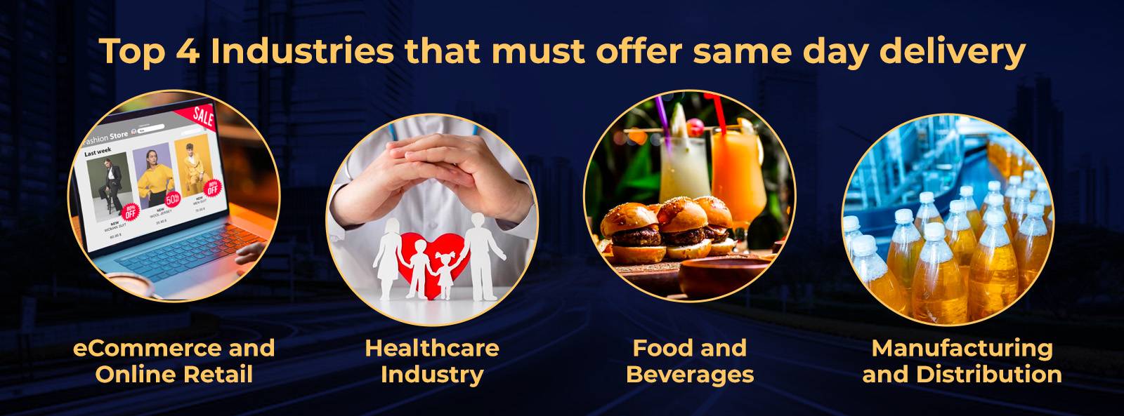 Same day discount food delivery