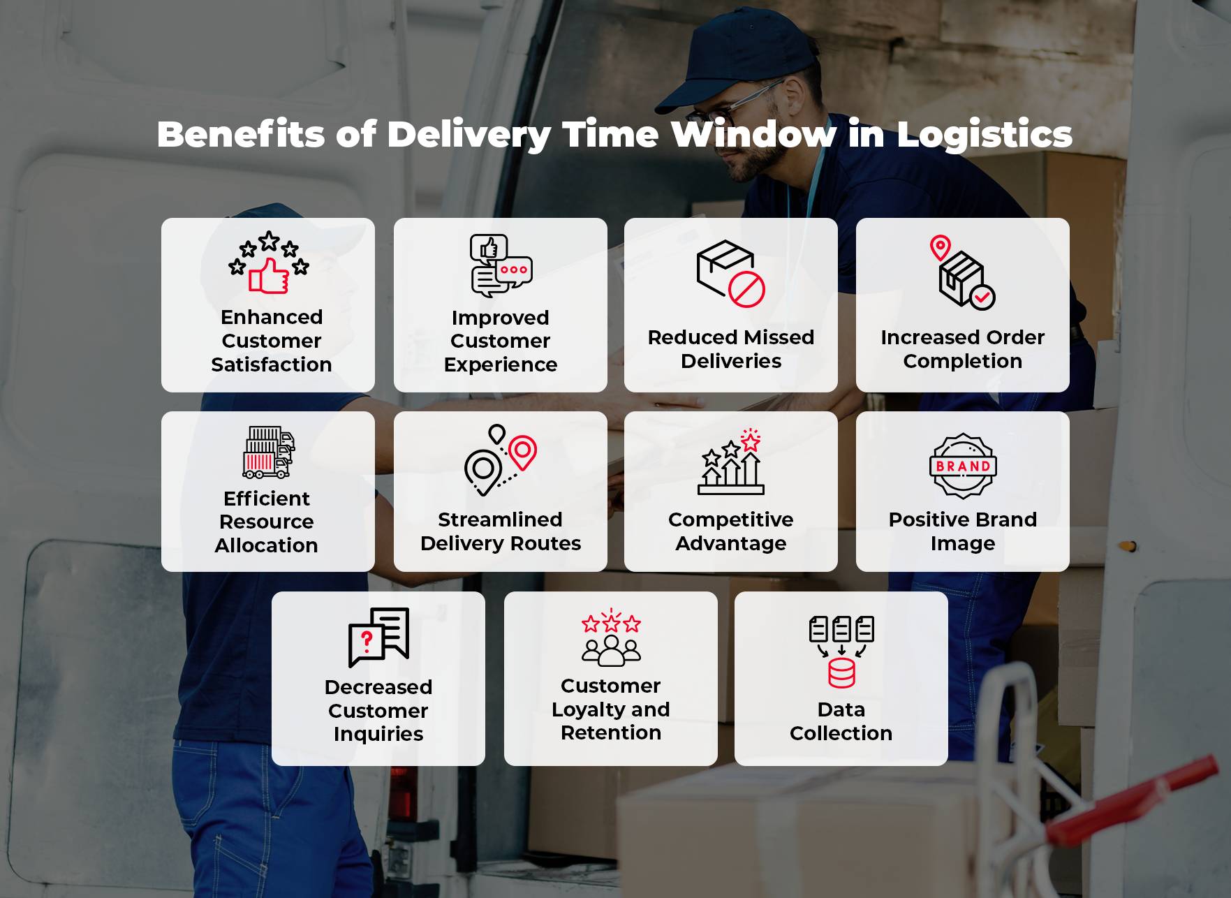 Benefits of using Delivery Time Windows in Retail, eCommerce, CEP, CPG and Transportation