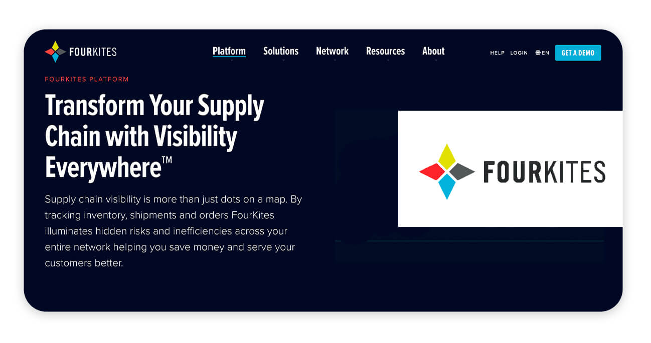 FourKites Supply Chain Software