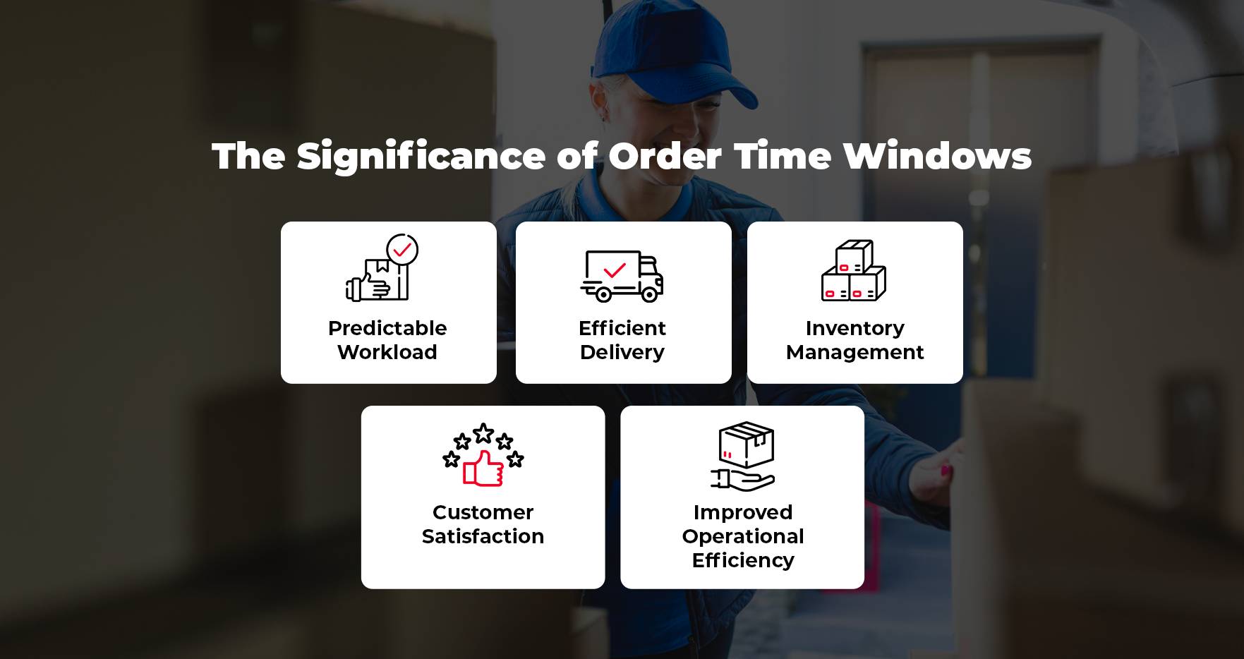 Significance of Order Time Windows