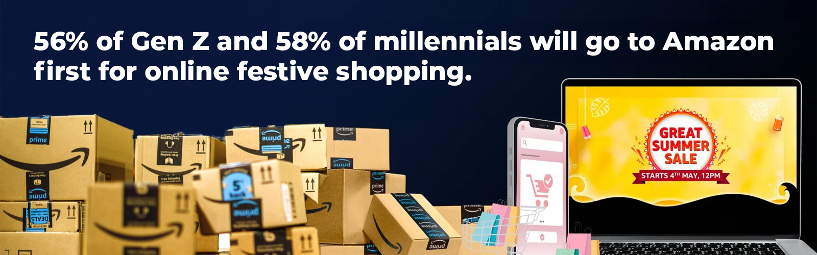 Amazon the preferred online shopping destination for Gen Z