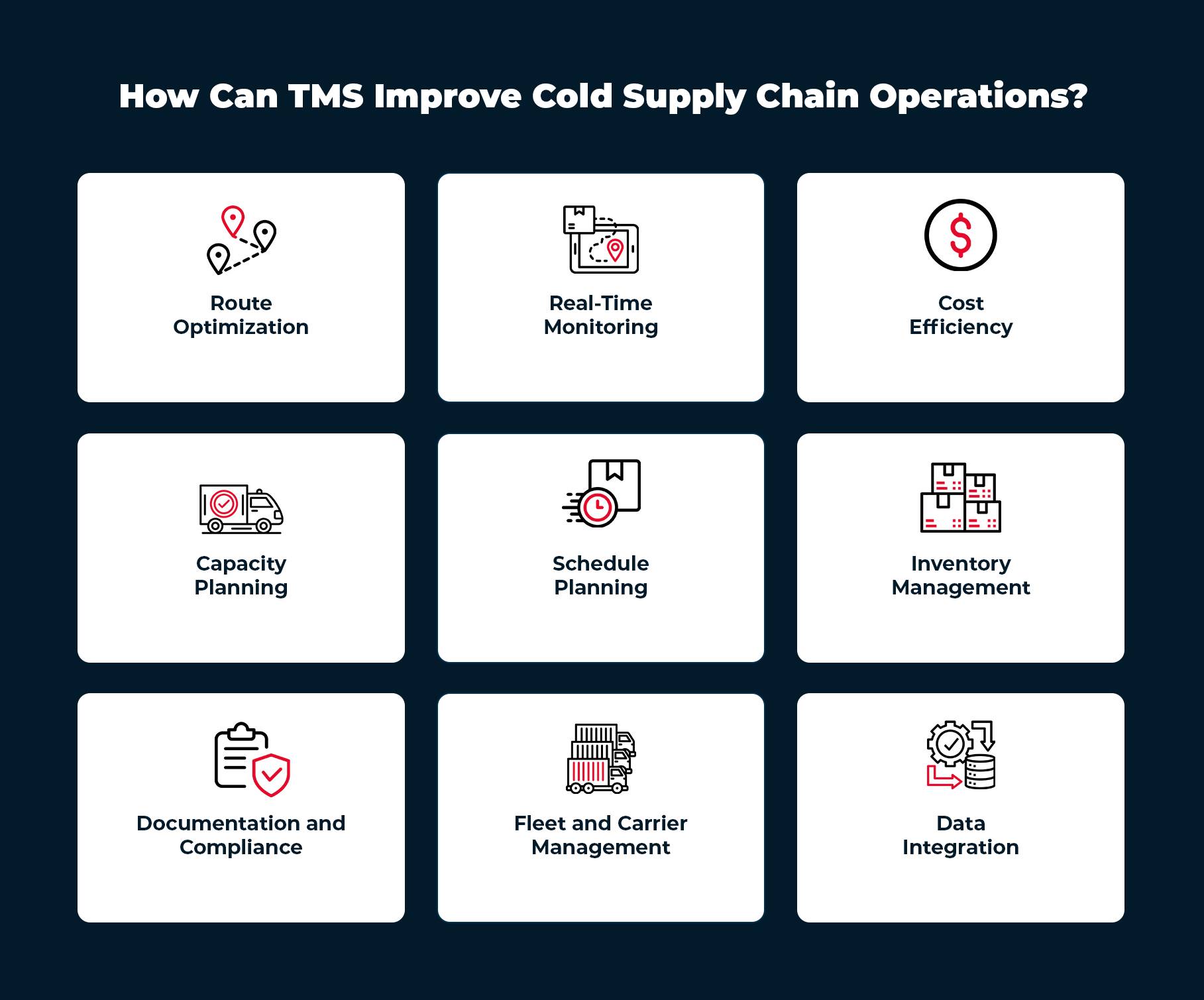 Best TMS Solution to Improve Cold Supply Chain Operations