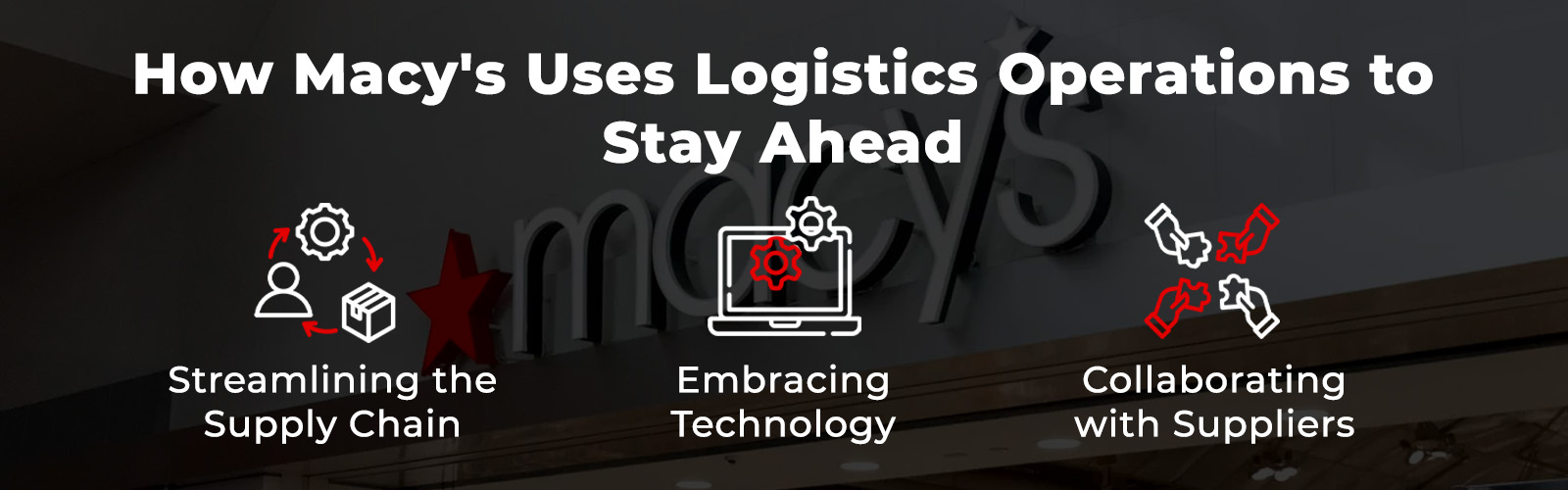 How Macy stays ahead of competition with Logistics Operations