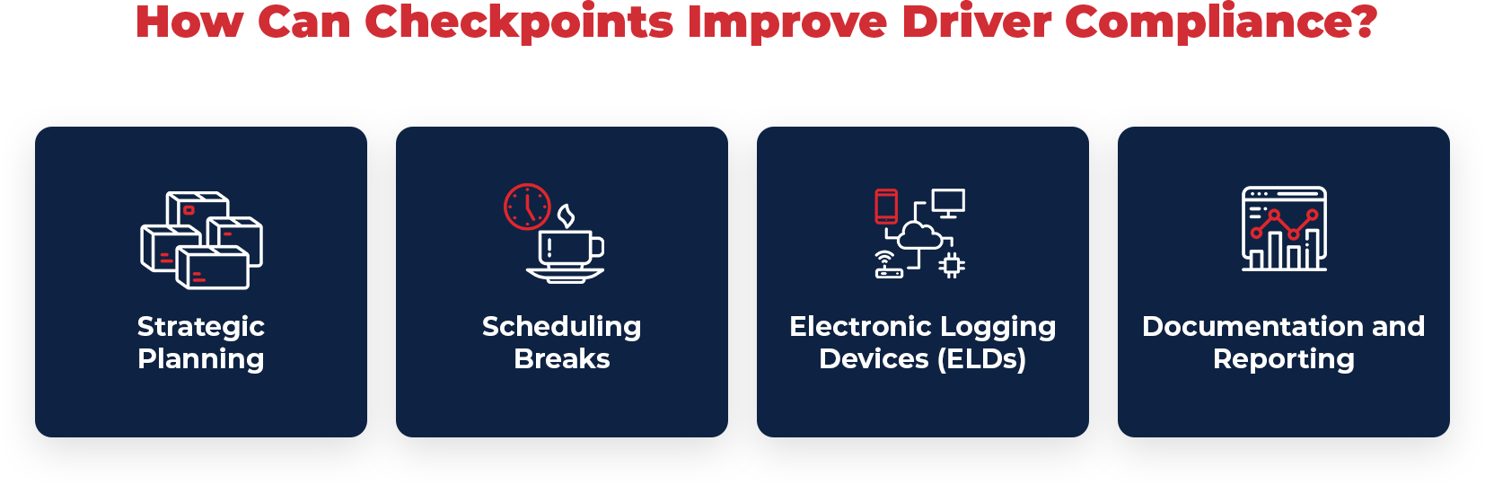 How checkpoints in LogiNext help improve driver compliance