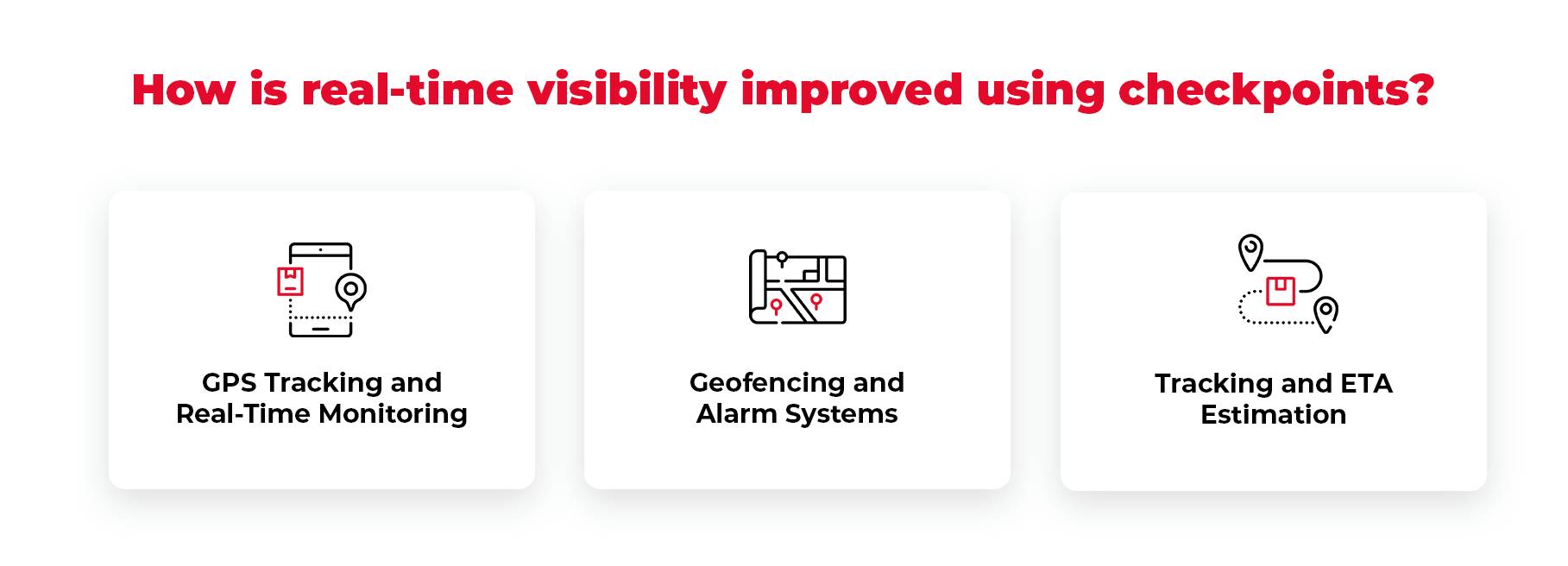 How is real-time visibility improved using checkpoints