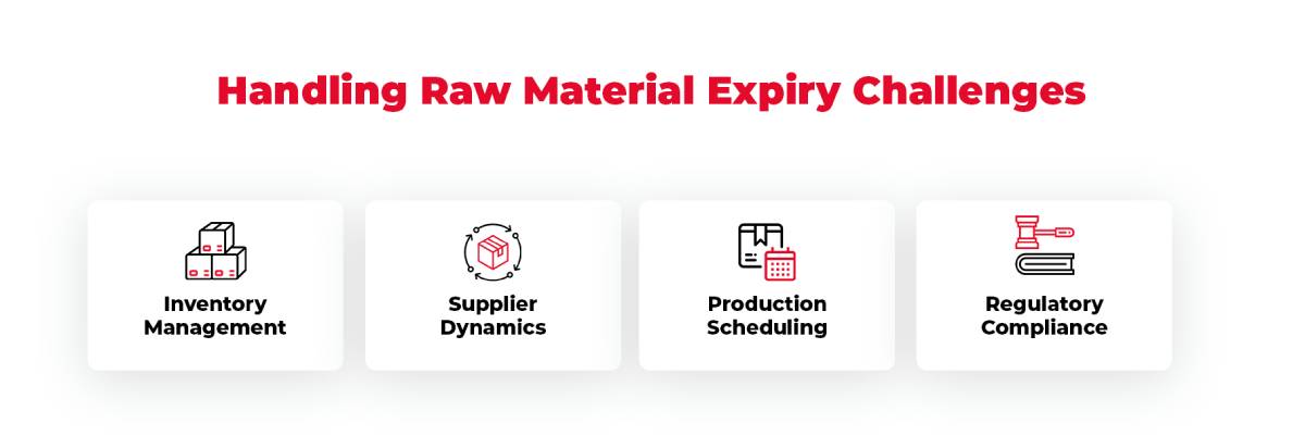 How to handle raw material expiry challenges?