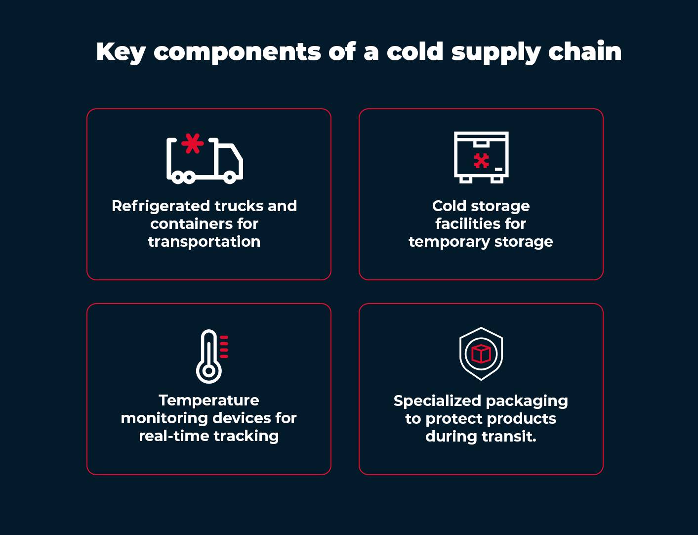 Key components of Cold Supply Chain