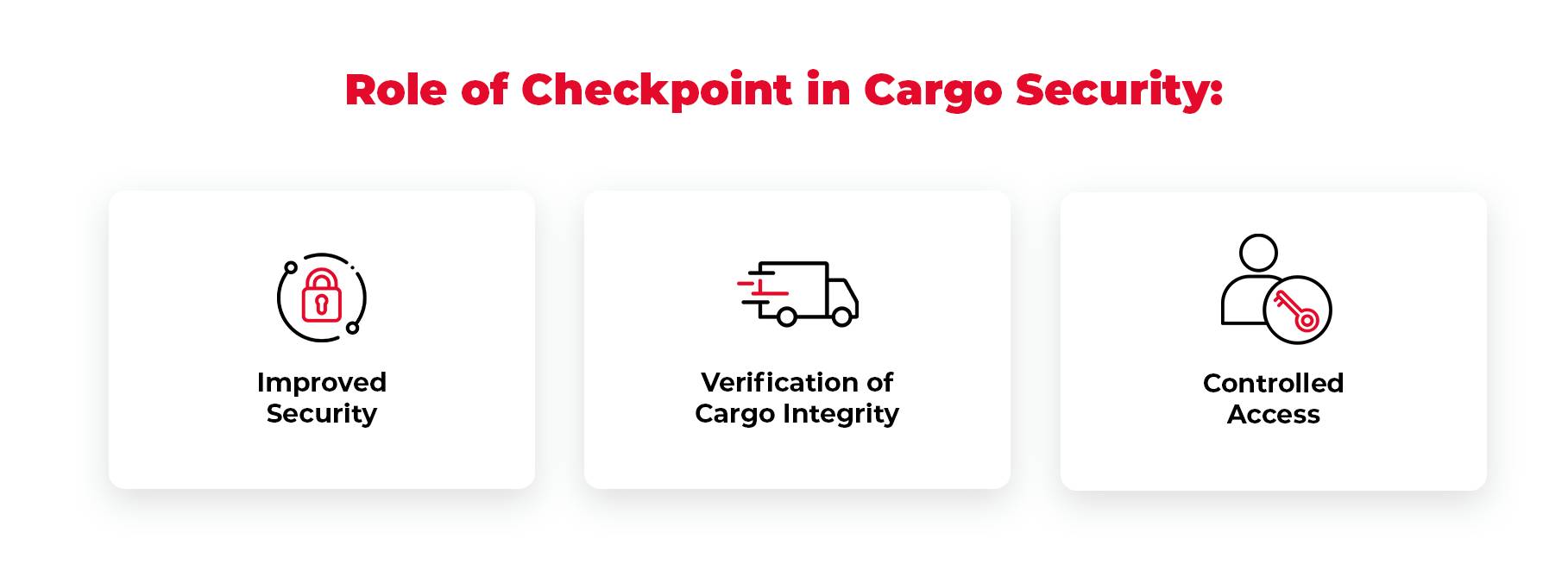 Role of checkpoints to improve cargo security
