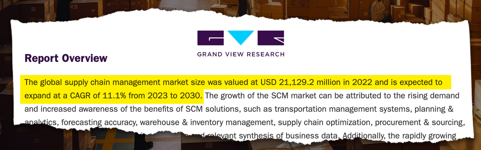 Key Stats on supply chain management market size
