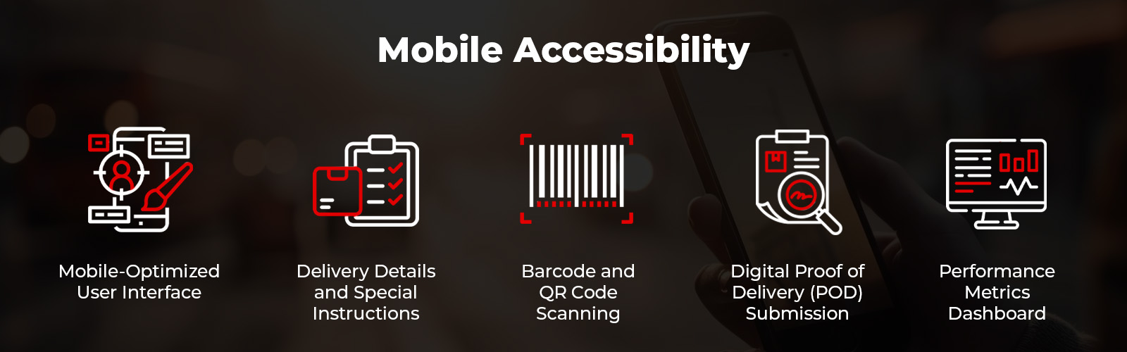 Need of mobile accessiblity in delivery tracking system