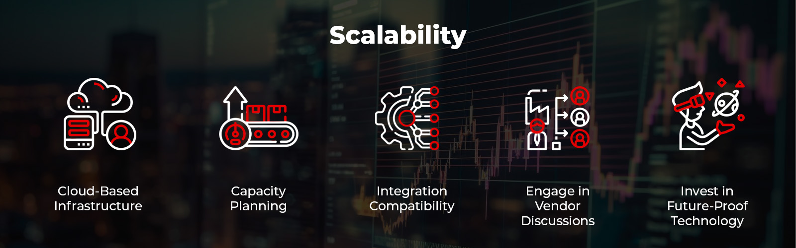 Scalability of a delivery tracking system