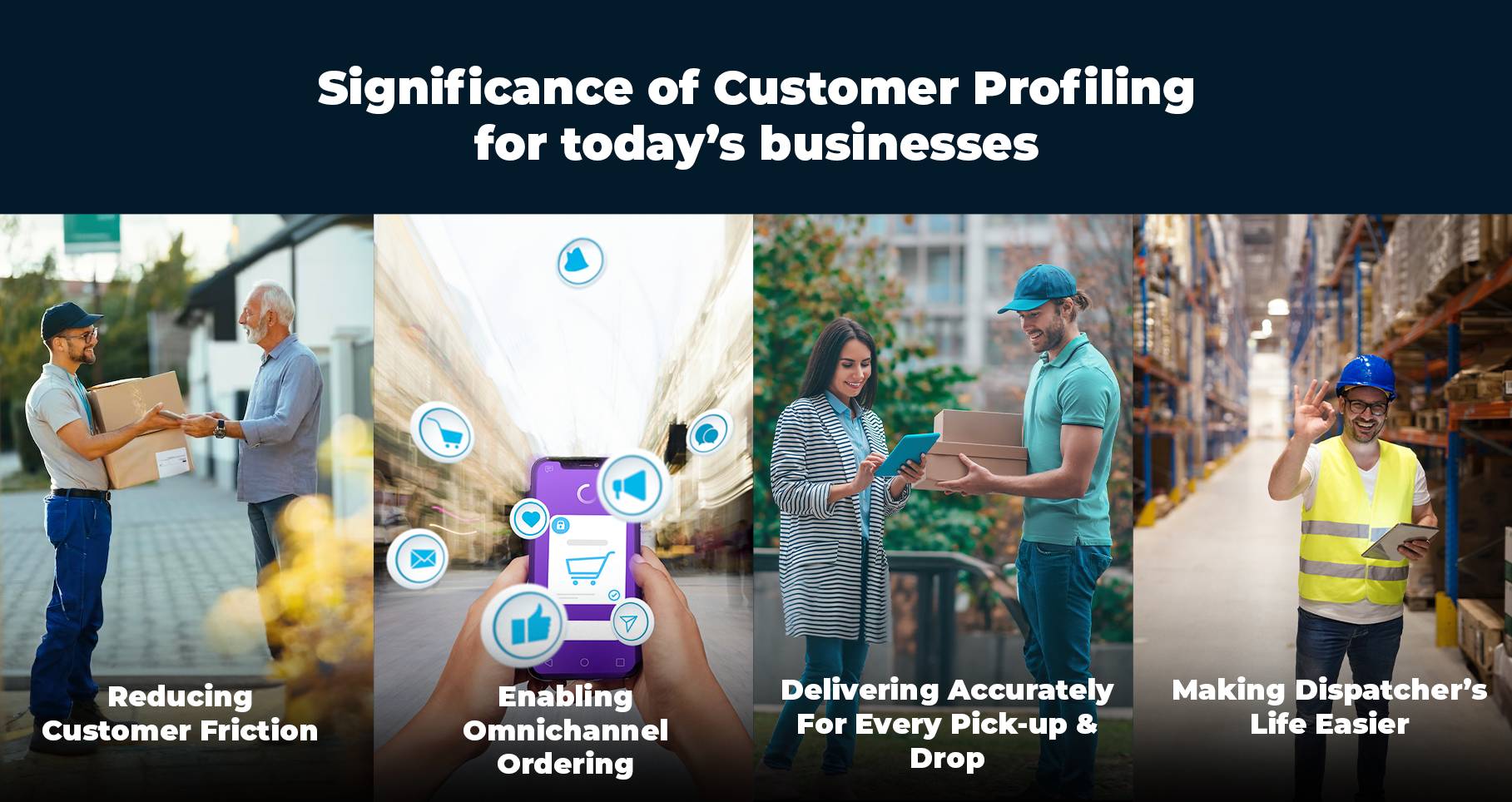 Significance of Customer Profiling with Dispatch automation Software