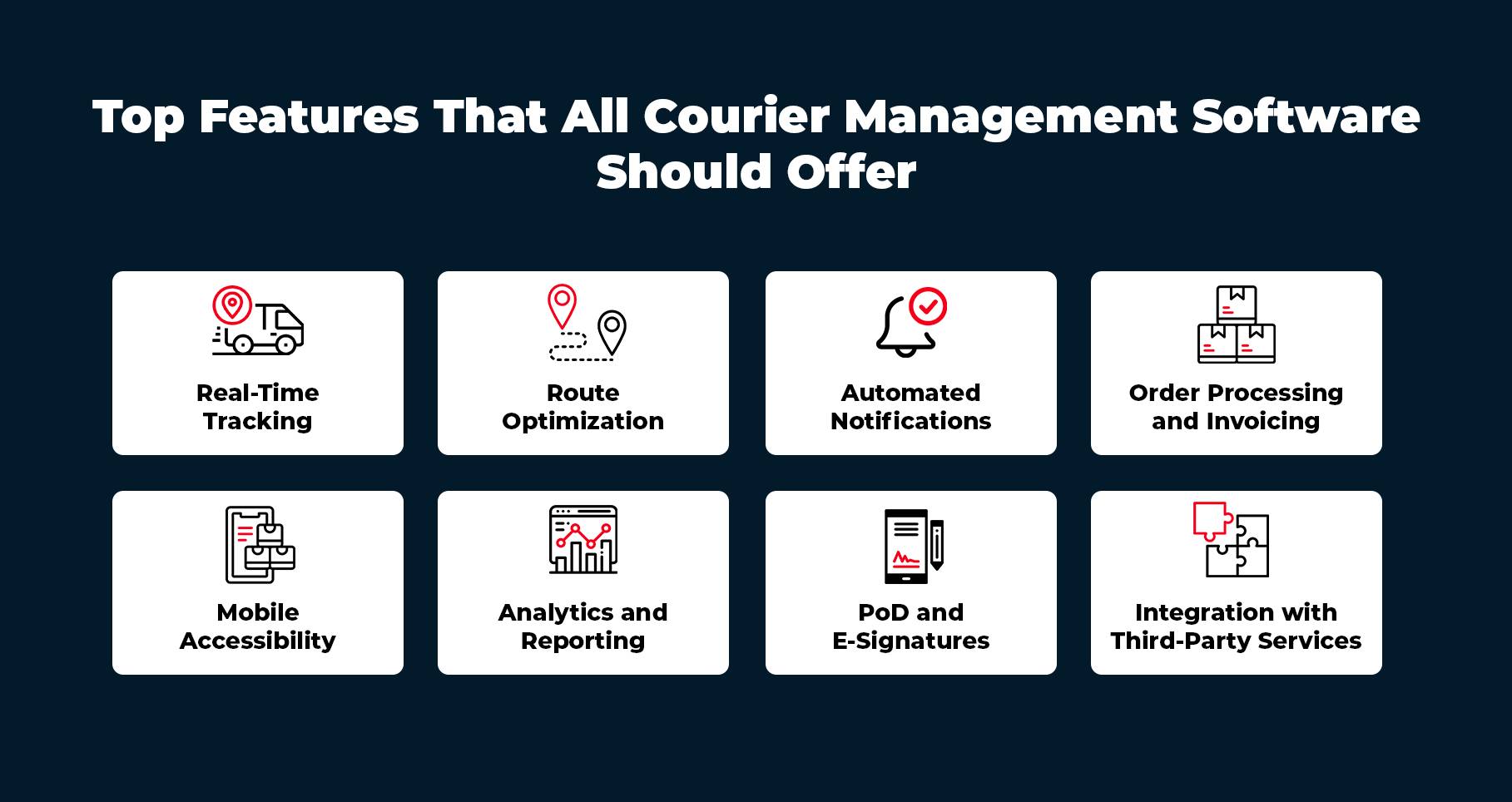 Top Features Offered In Courier Management Software