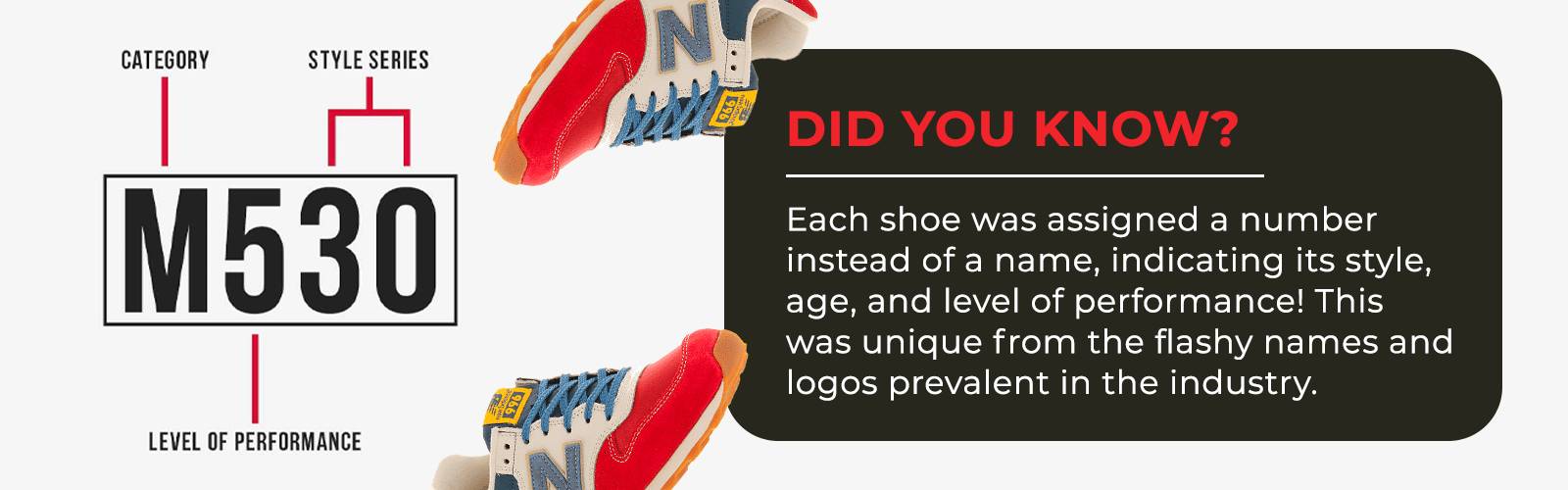 Did you know fact on New Balance