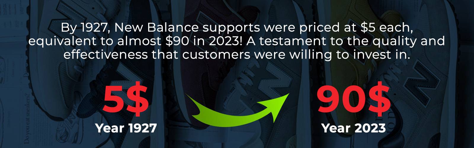 Evolution of New Balance Pricing