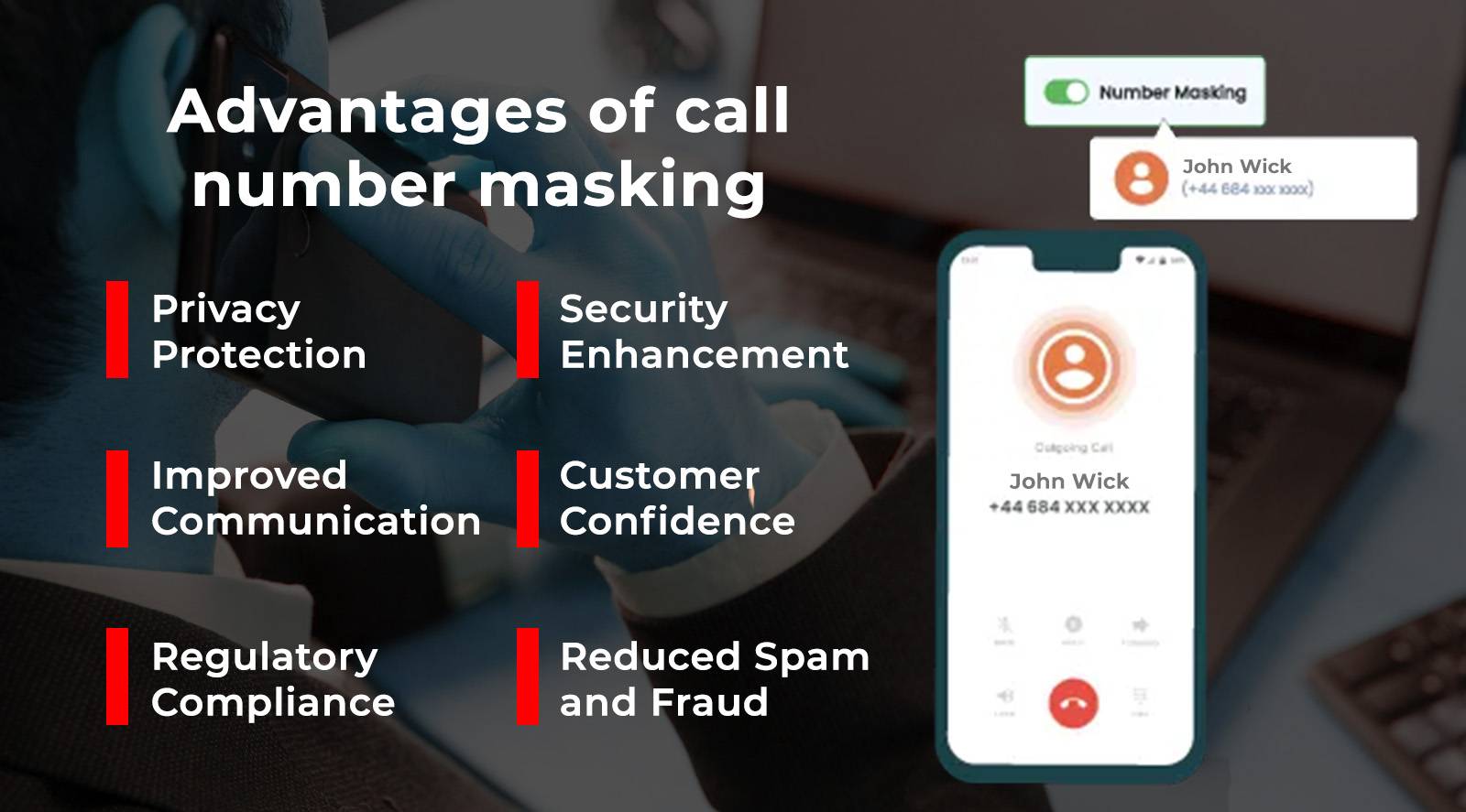 Advantages of call number masking