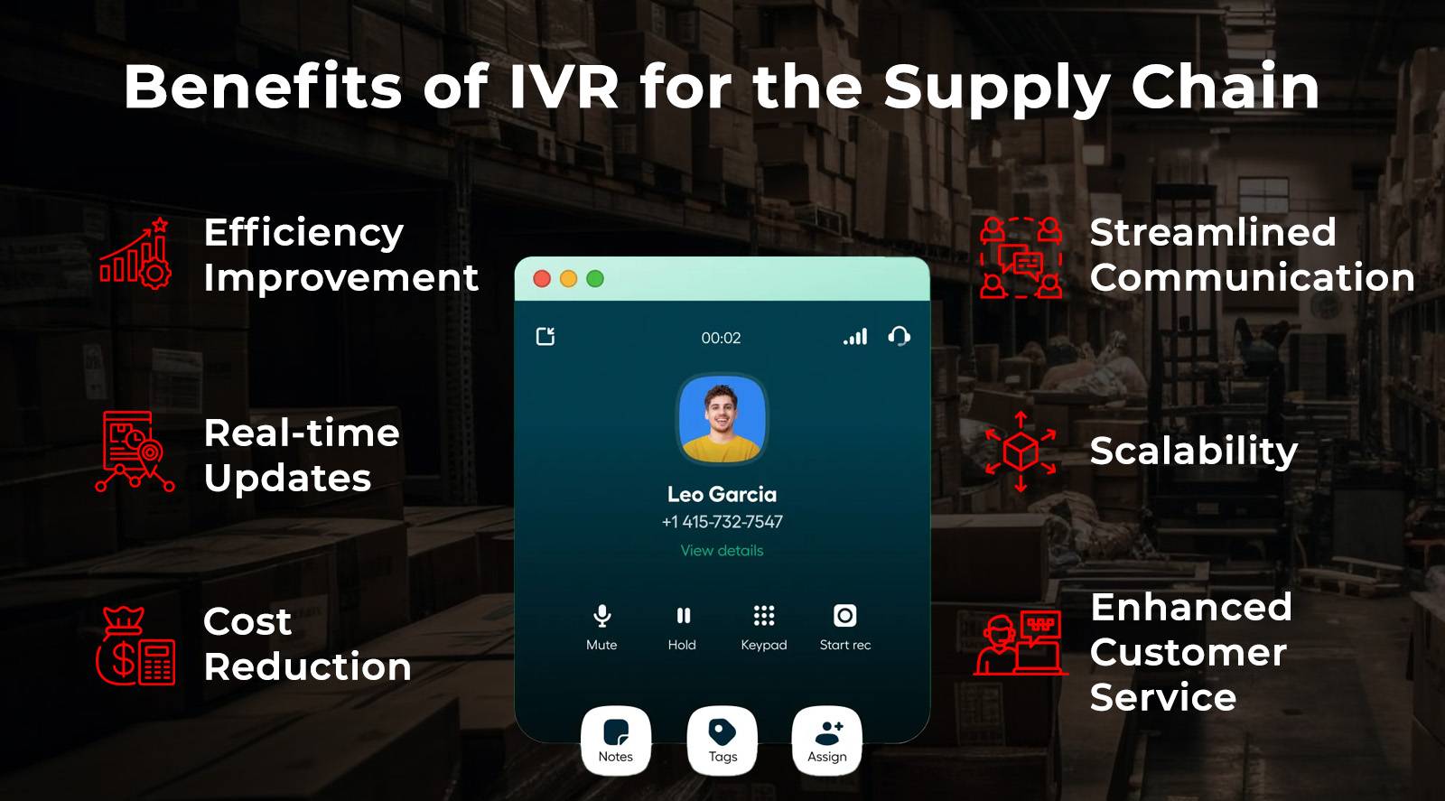 Benefits of IVR for the Supply Chain