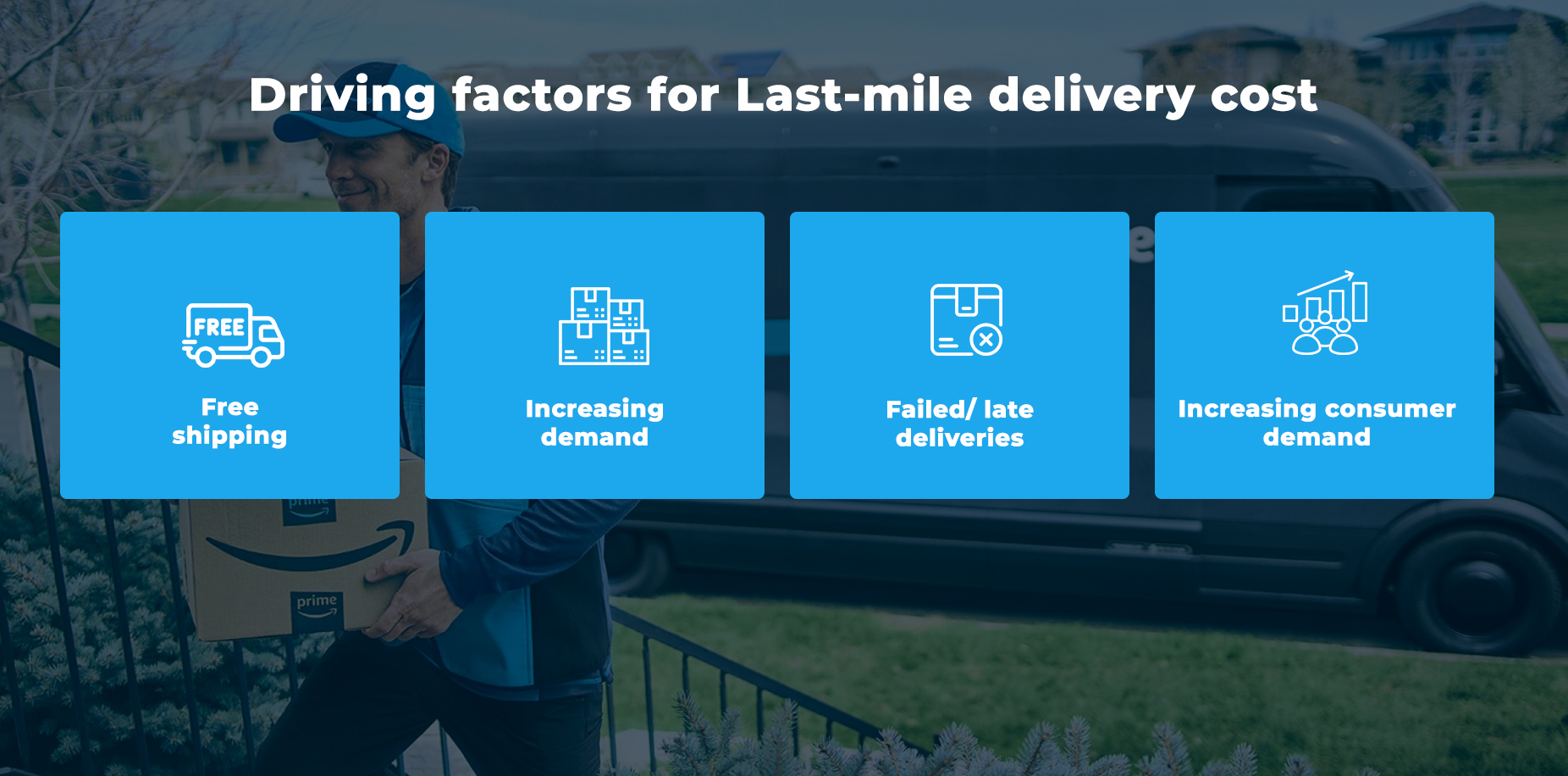 Driving factors for last-mile delivery