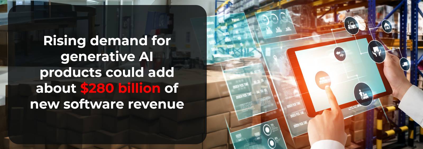 New revenue opportunity using Generative AI of $280 million
