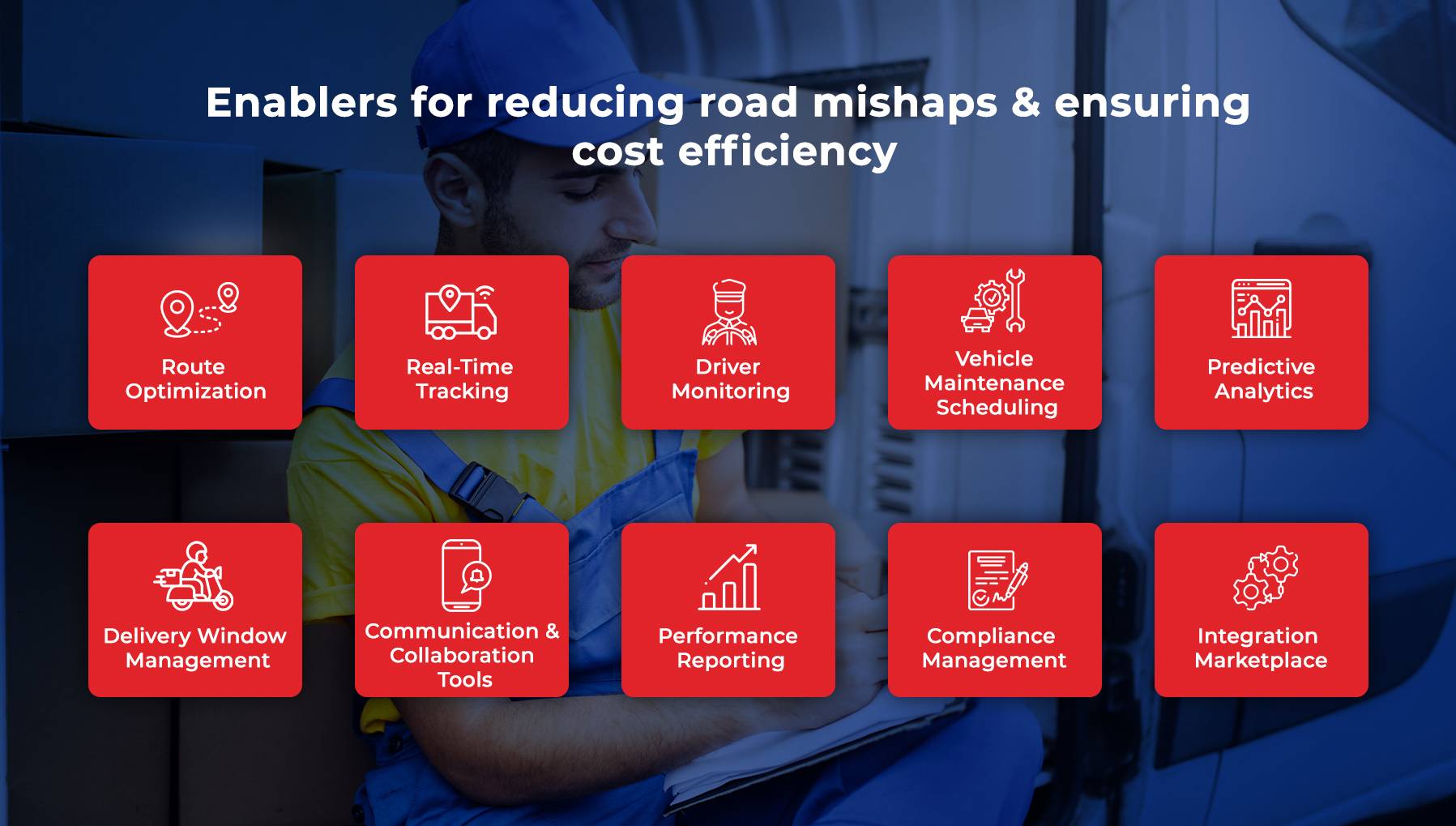 How transportation management software reduces road mishaps and ensures cost efficiency