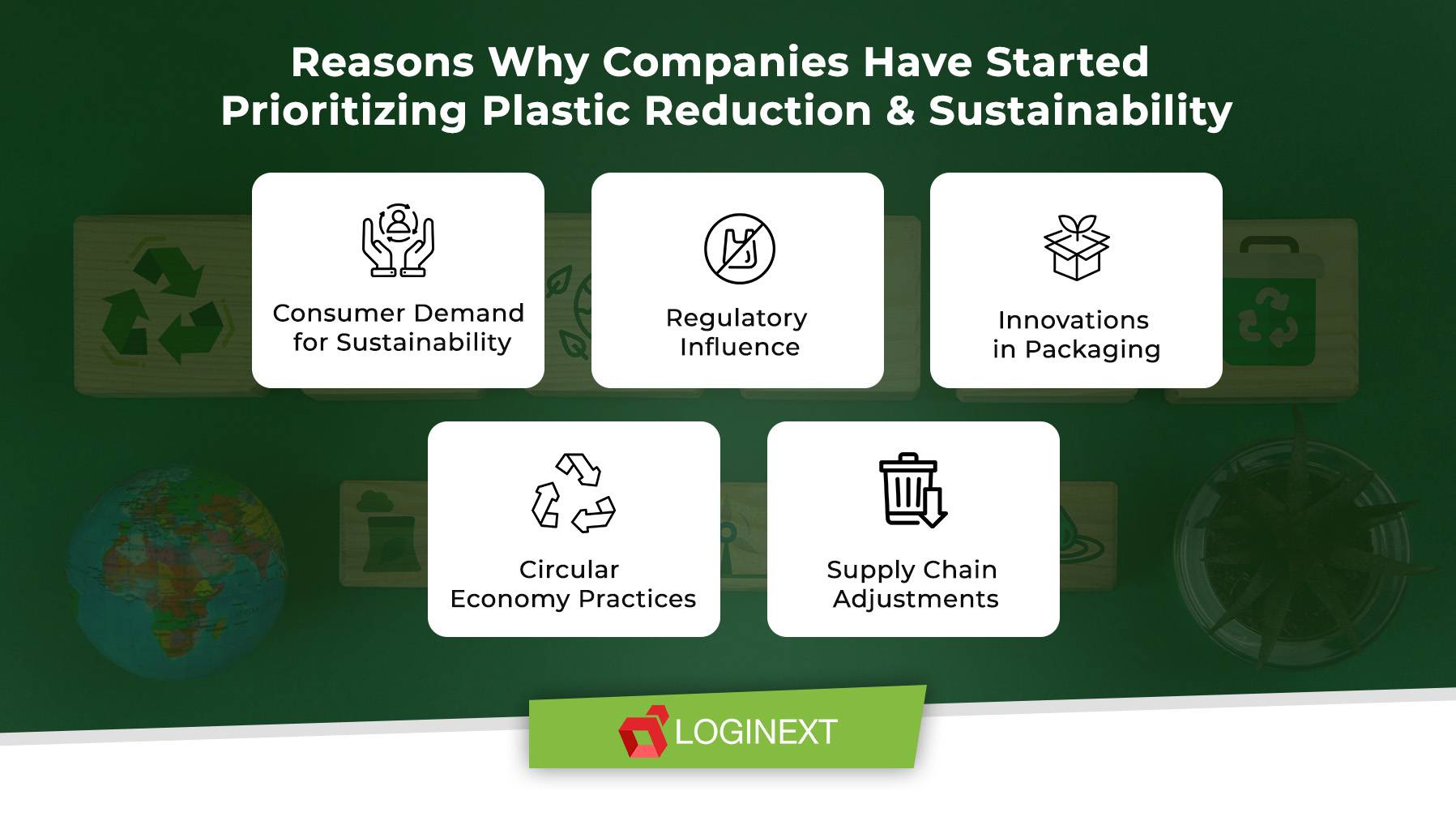 How food and beverage brands achieve sustainability goals