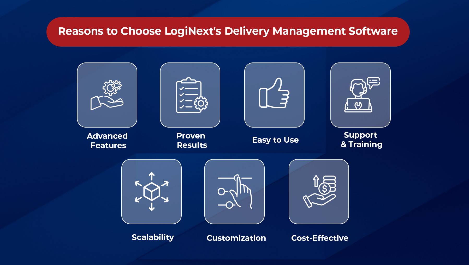 LogiNext's Delivery Management System Your Ideal Partner For seamless deliveries