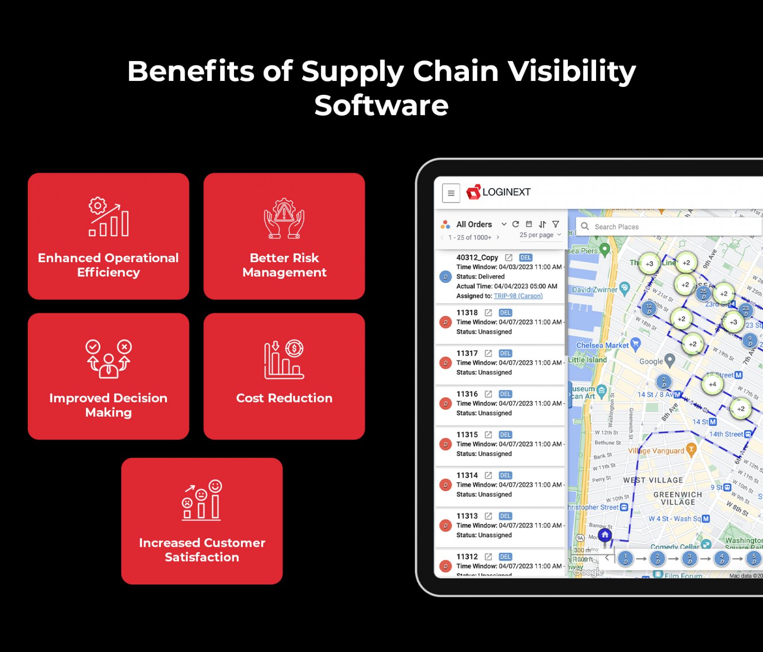 Supply Chain Visibility Software | Ultimate Guide & Top 5