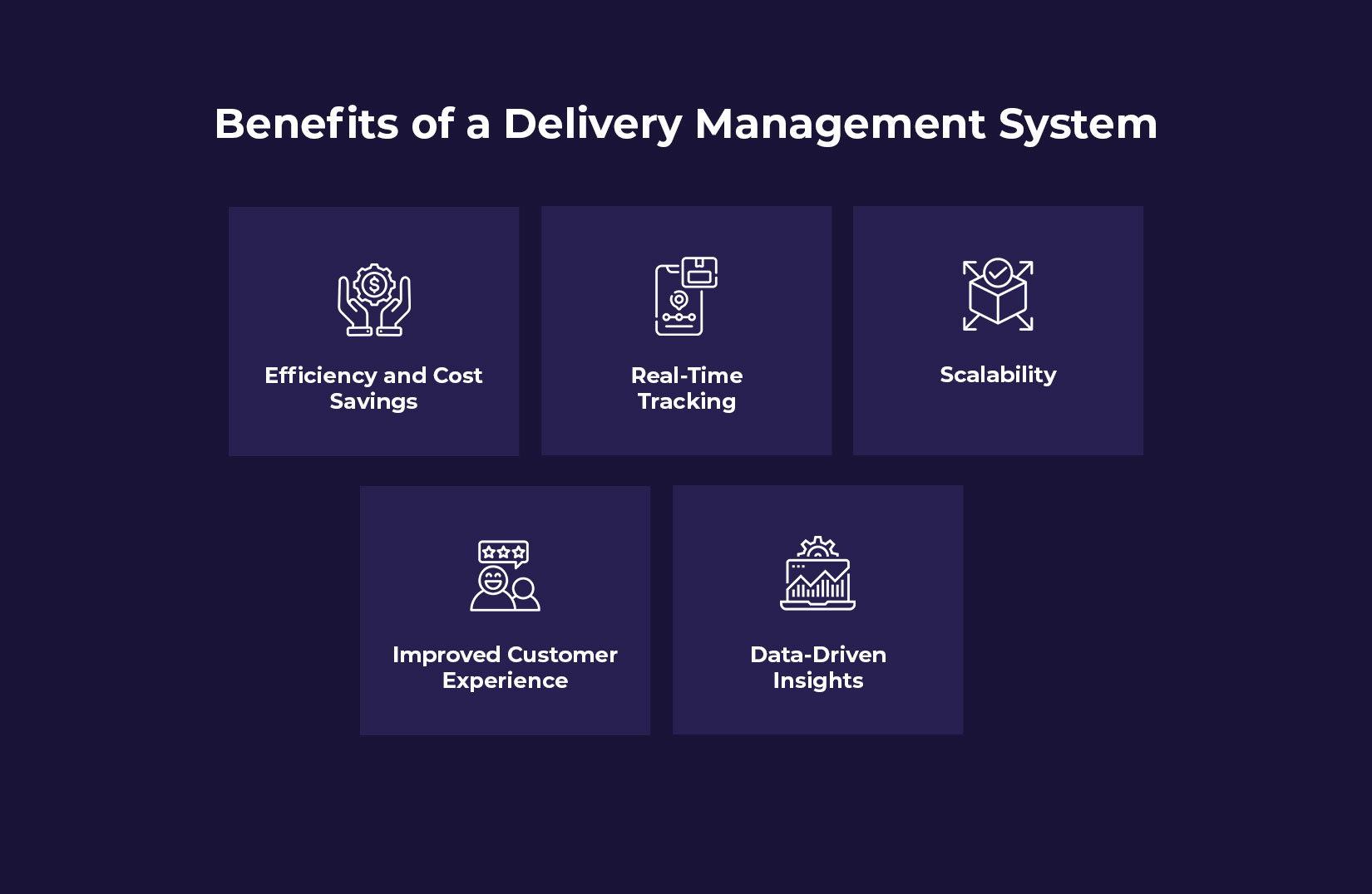 Benefits of Delivery Management System