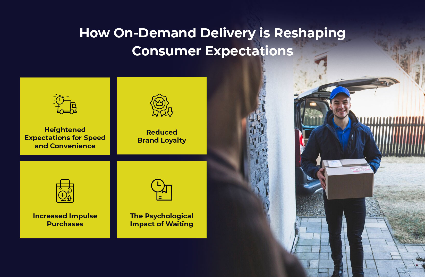 How On-Demand Delivery is Reshaping Consumer Expectations