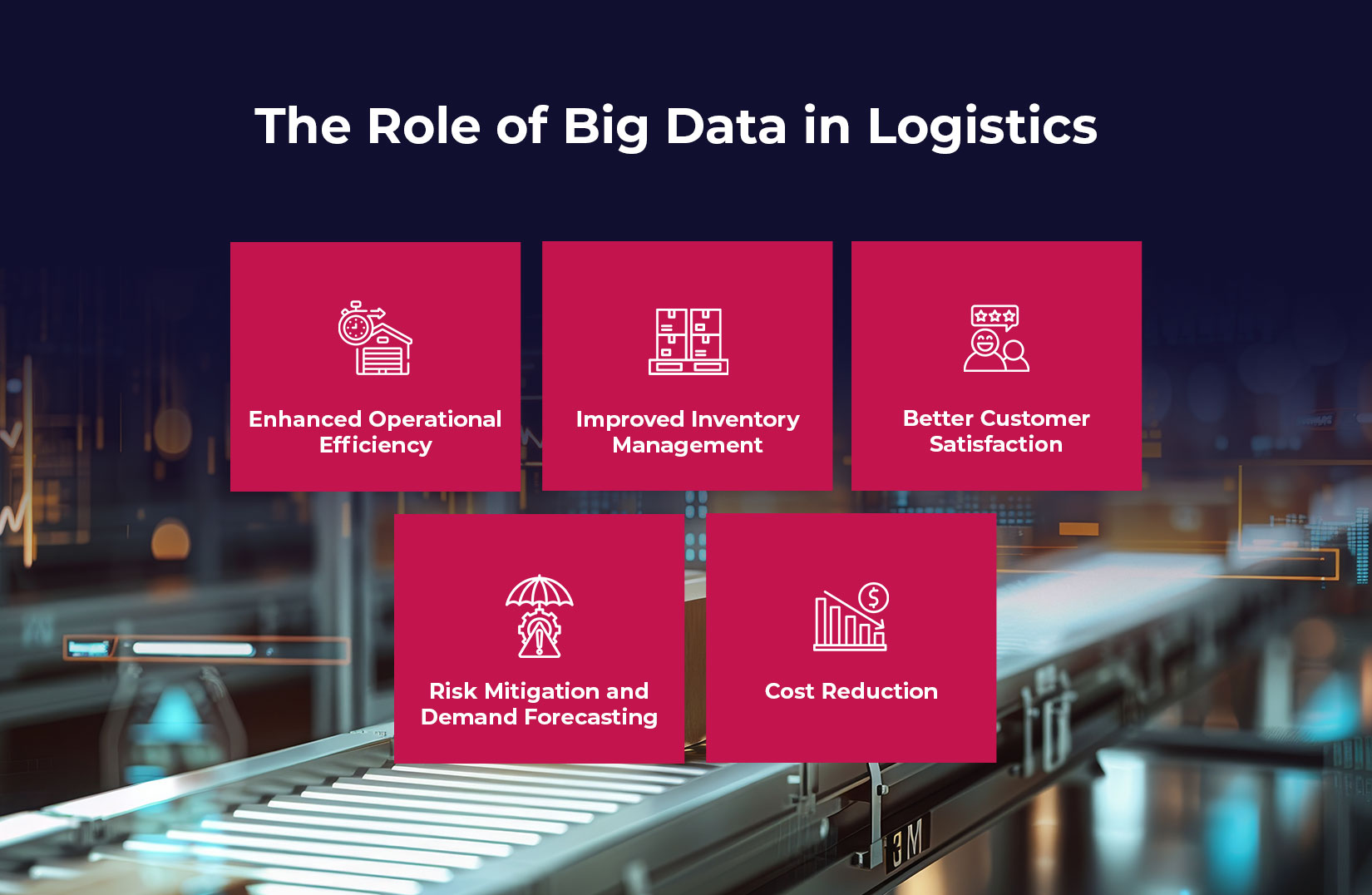 The Role of Big Data in Logistics