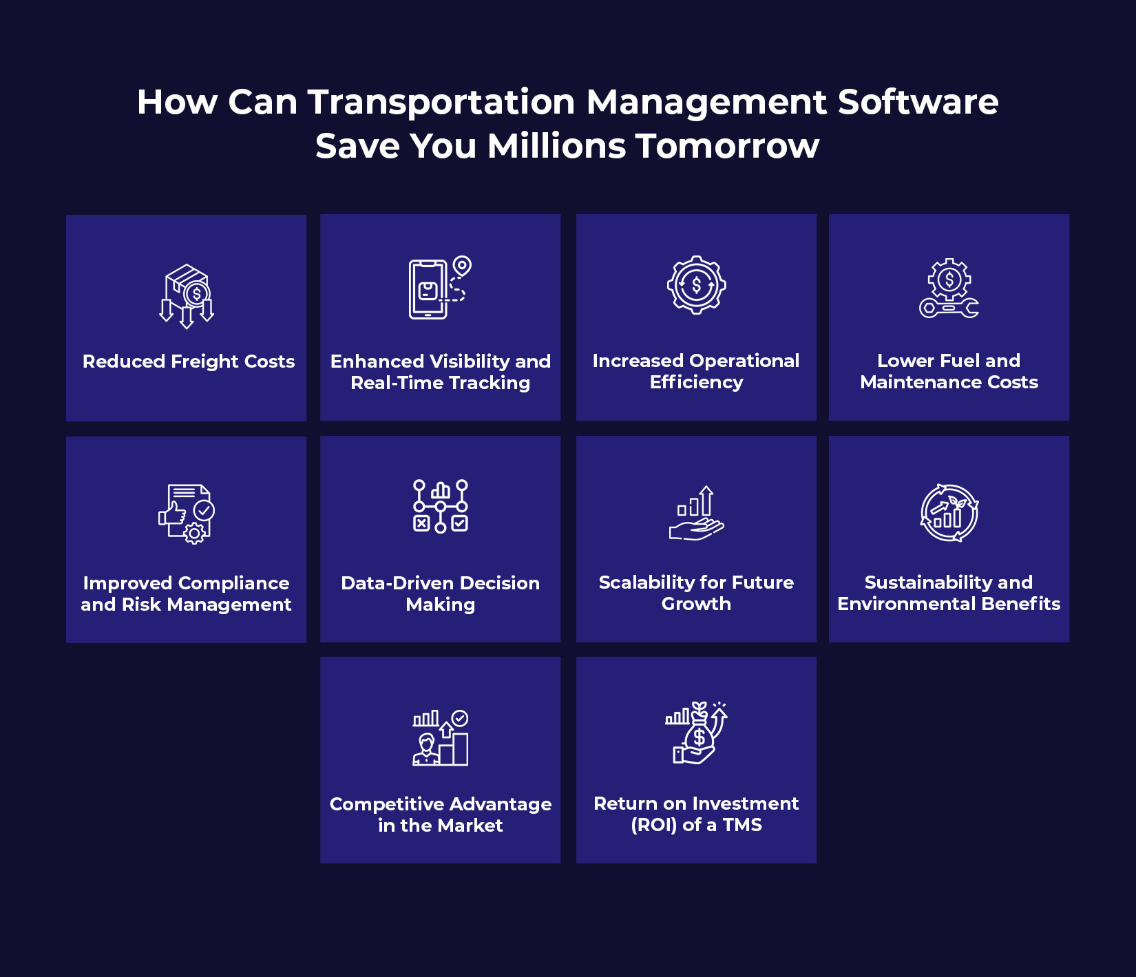 How Can Transportation Management Software Save You Millions Tomorrow