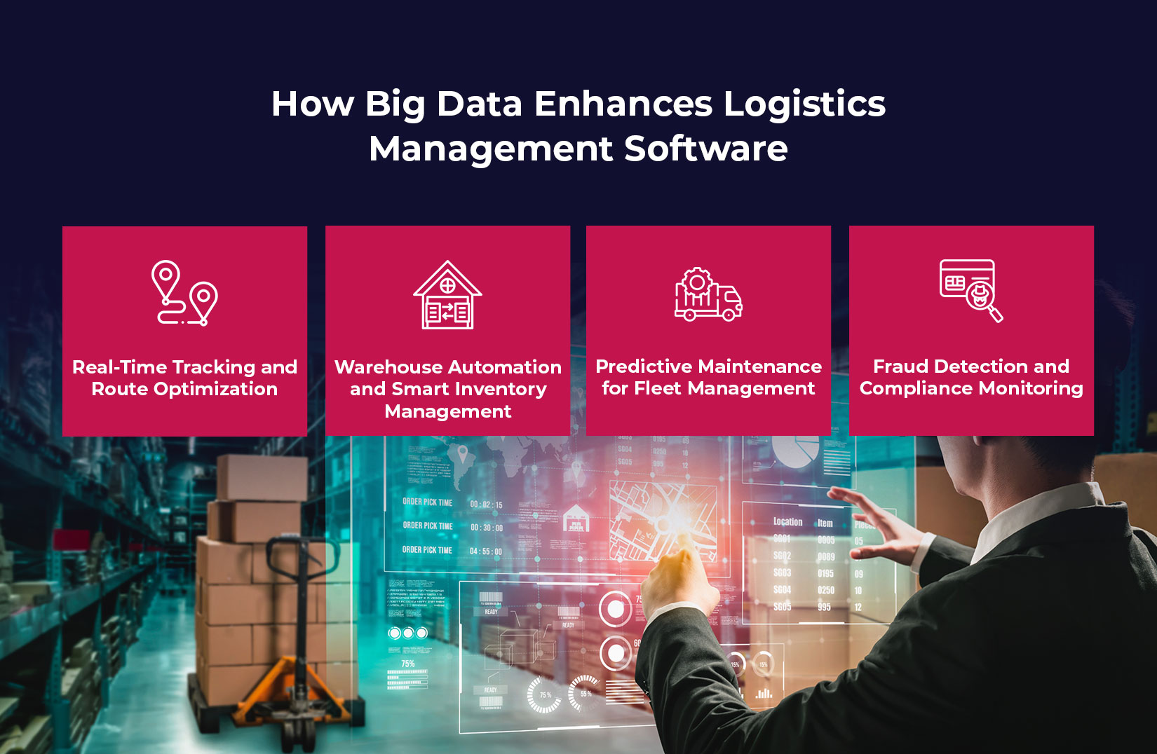 How Big Data Enhances Logistics Management Software