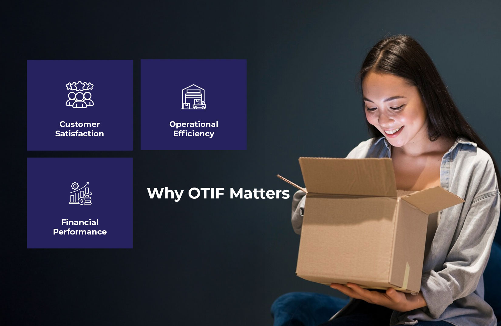 Why OTIF Matters