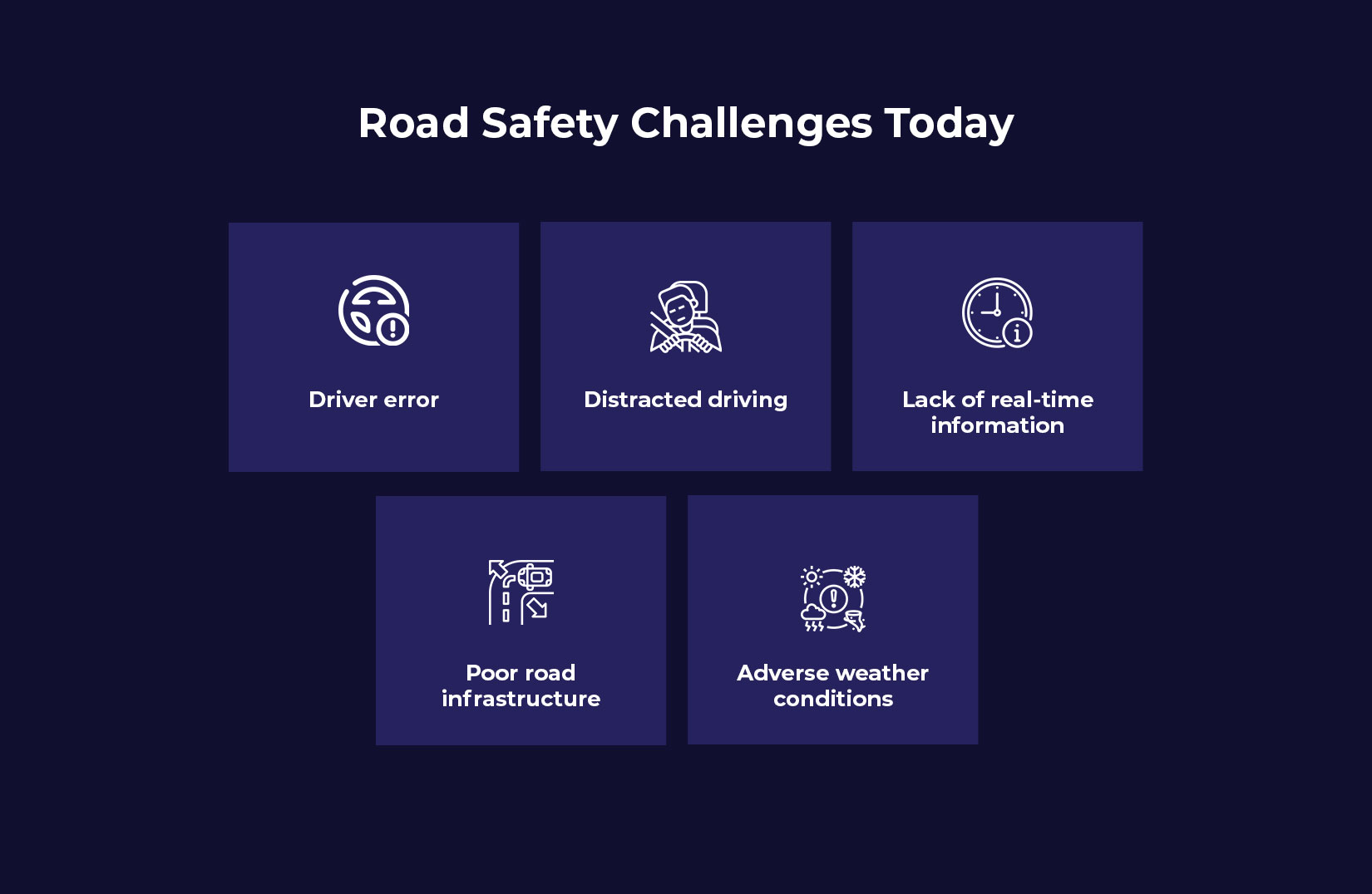 Road Safety Challenges Today
