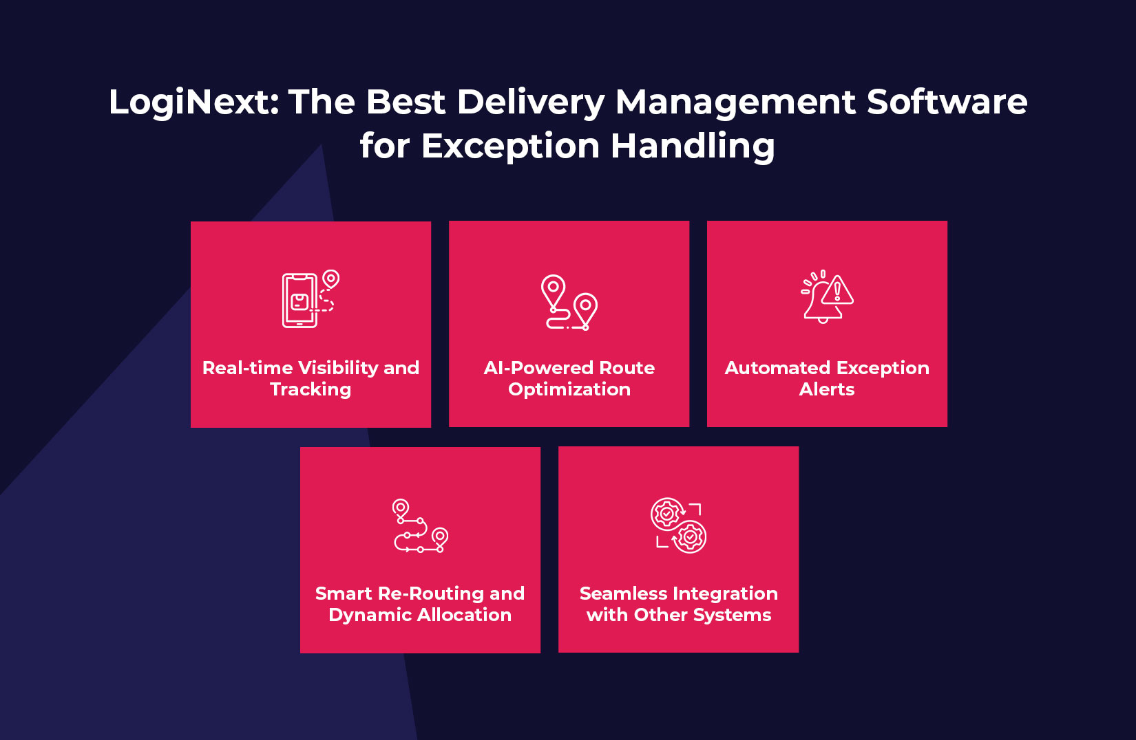 LogiNext: The Best Delivery Management Software for Exception Handling