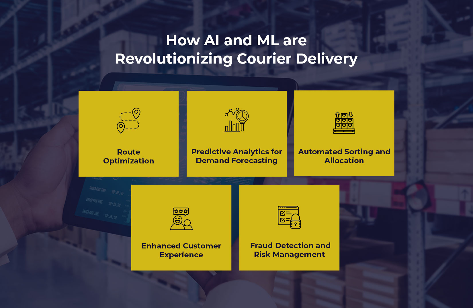 How AI and ML are Revolutionizing Courier Delivery
