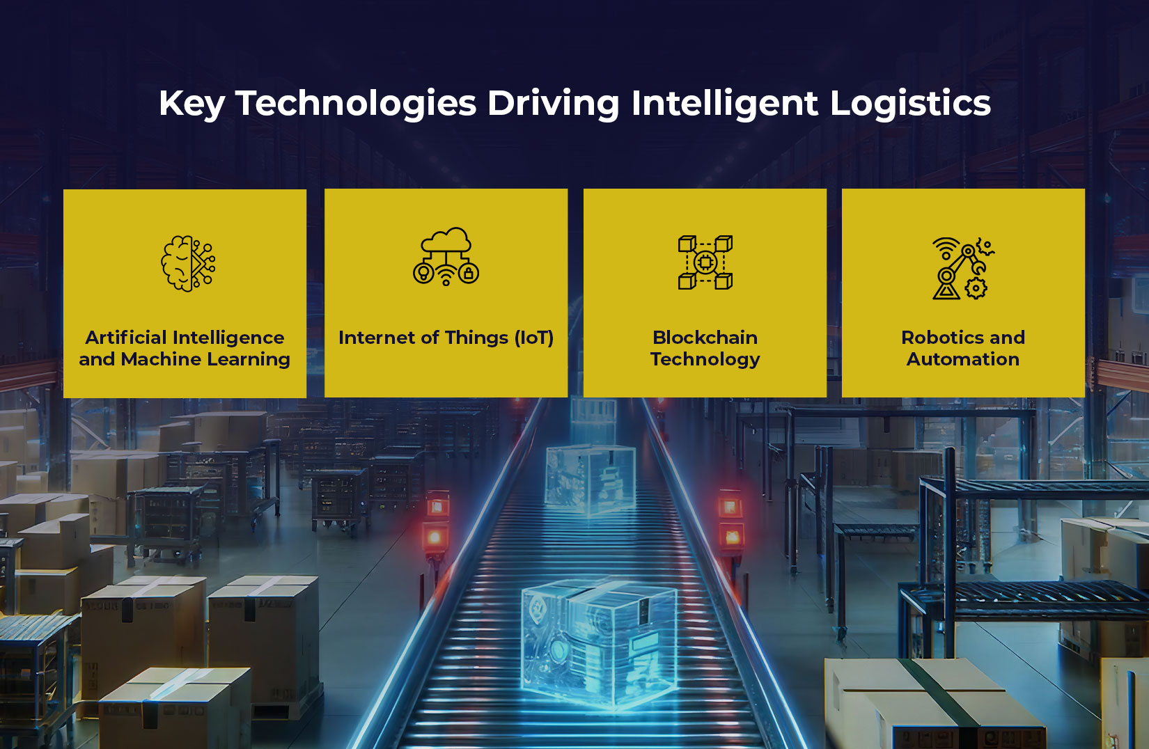 Key Technologies Driving Intelligent Logistics