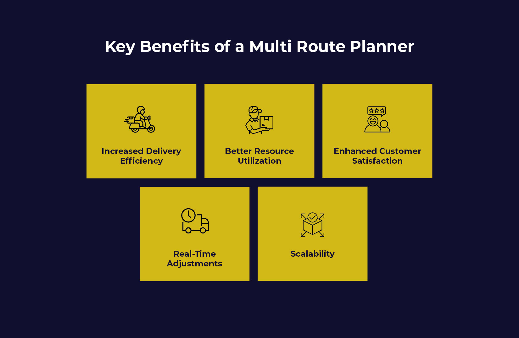 Key Benefits of a Multi Route Planner