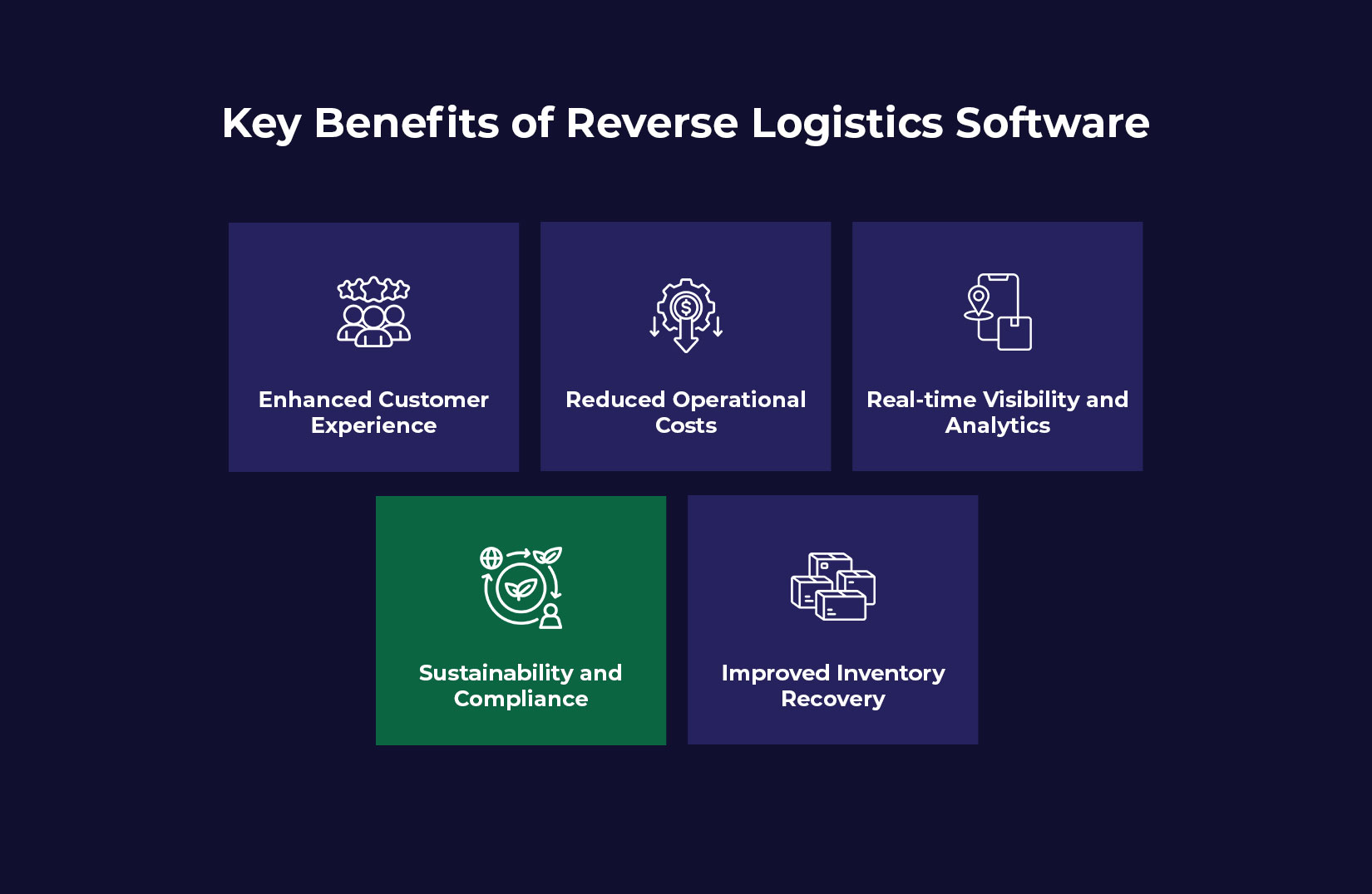 Key Benefits of Reverse Logistics Software