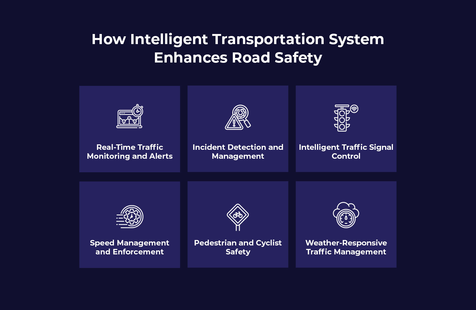 How Intelligent Transportation System Enhances Road Safety